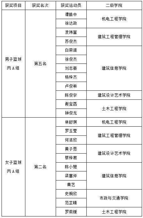 c66521a4-f9ca-4c39-9530-0c9b8f27230d.png